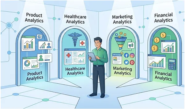 Data Analyst industry specialisation