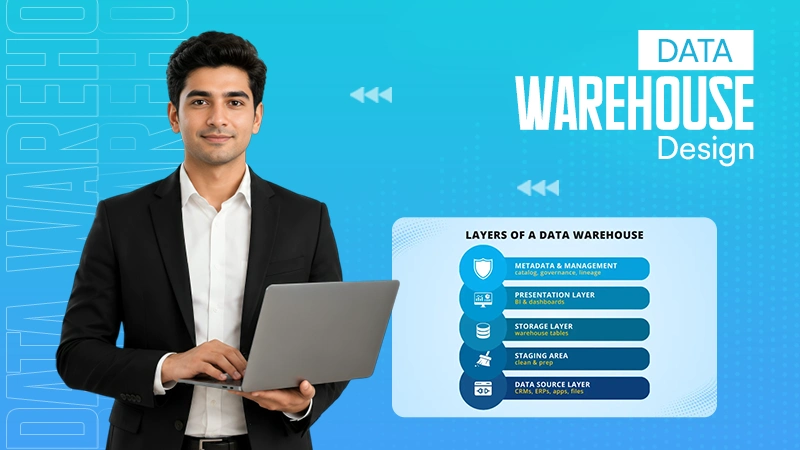 Data Warehouse Design