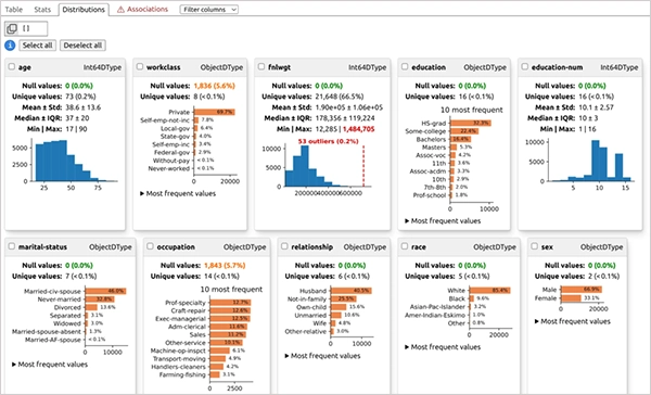ai for data analysis