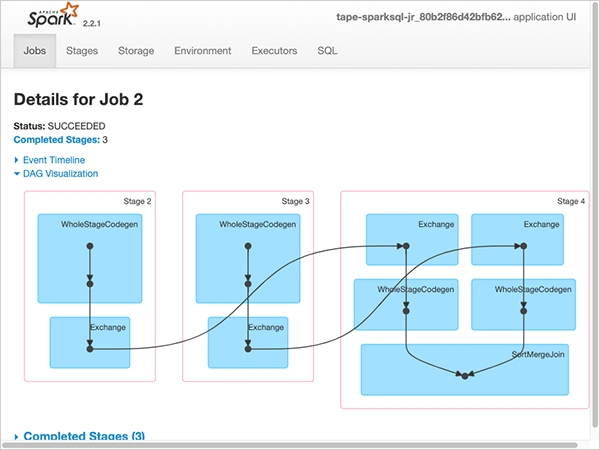 data analysis software