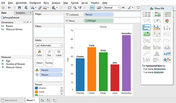 data analytic tools