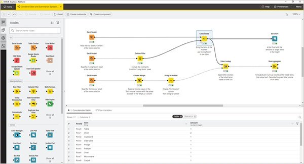 data information analysis