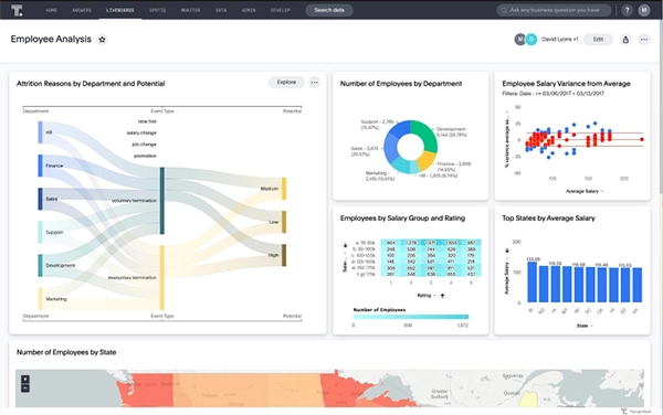 tools for data analysis