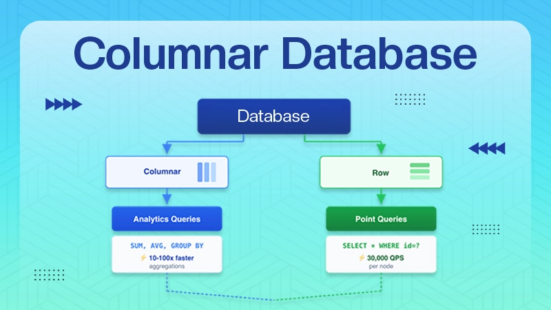 Columnar Database