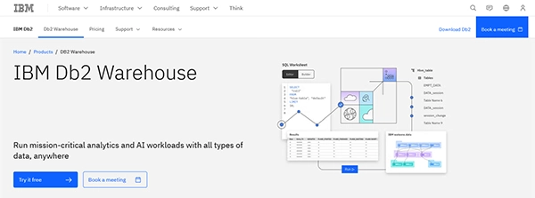 data warehouse platform