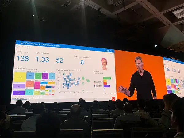 BI dashboard demo